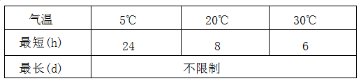 QQ20250911-152113.png